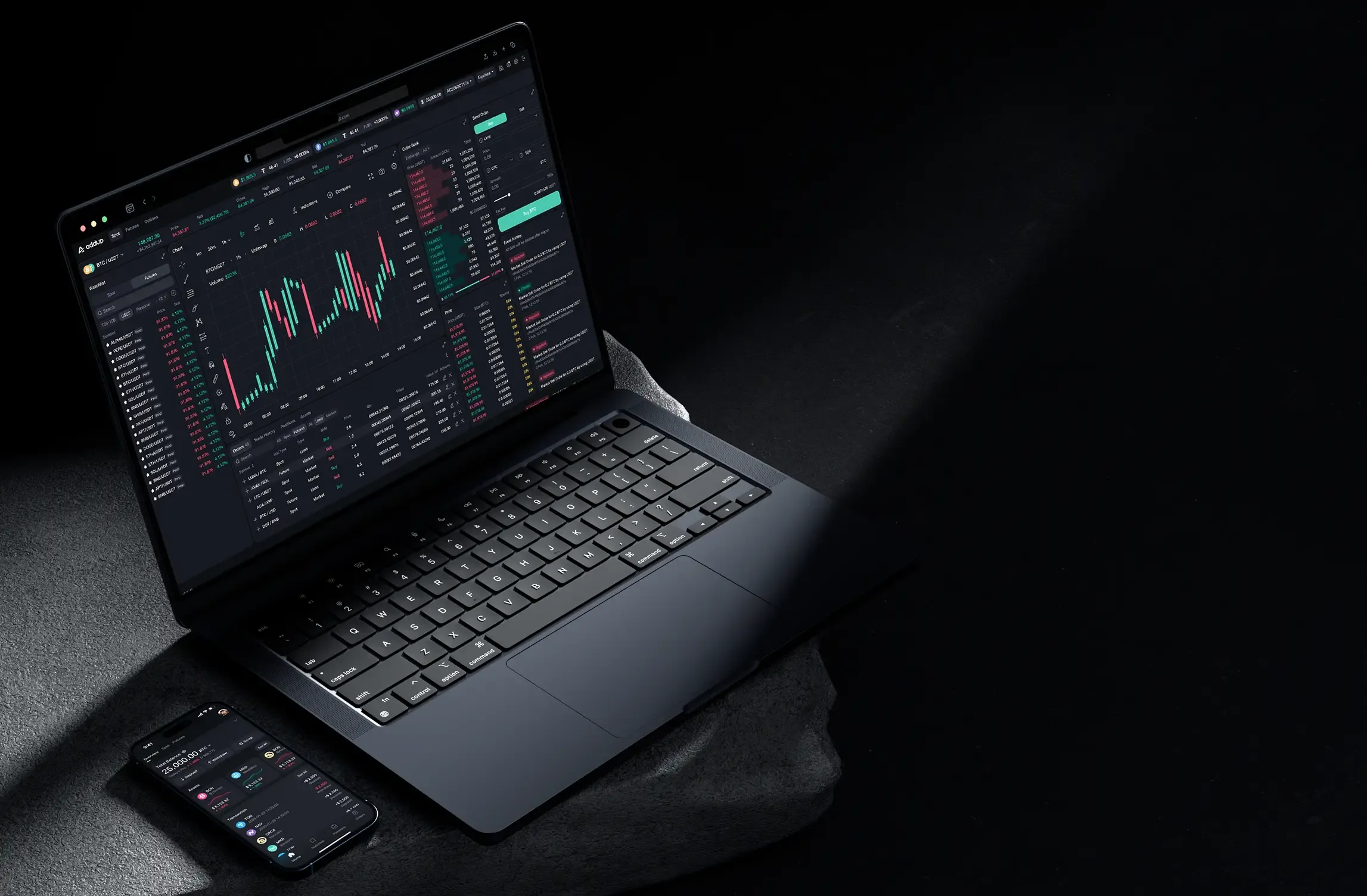 Trade Smarter. Faster. Safer. Trade Smarter. Faster. Safer.