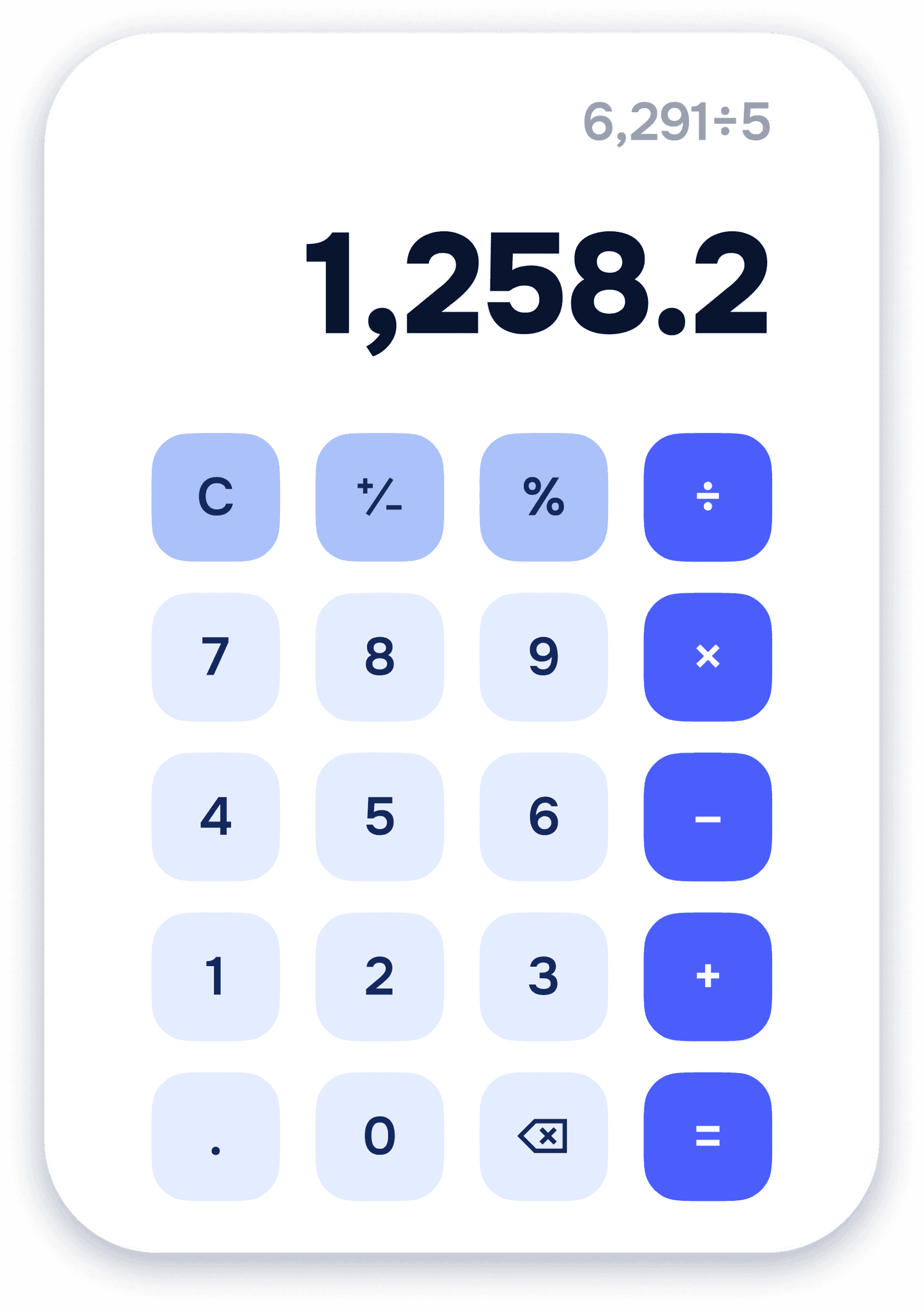 CFDCalculator